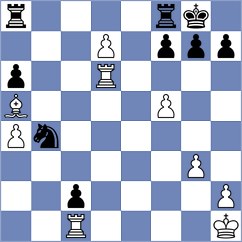 Luukkonen - Chitre Arush (chess.com INT, 2025)