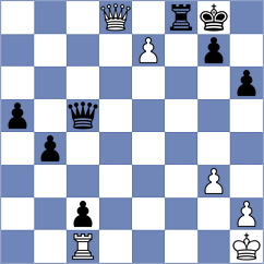 Ponomarev - Solovchuk (chess.com INT, 2024)
