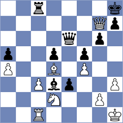 Dong Bao Nghia - Romero Ruscalleda (chess.com INT, 2023)