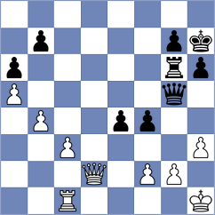 Obrien - Paravyan (chess.com INT, 2022)