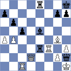 Wilk - Espinoza Palomino (chess.com INT, 2024)