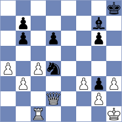 Sarveshwaran V - Shapiro (chess.com INT, 2024)