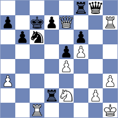 Mohammadi - Quesada Perez (Charlotte USA, 2025)