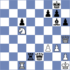 Suvorov - Marcziter (Chess.com INT, 2021)