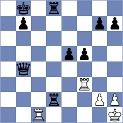 Burke - Peterson (chess.com INT, 2022)