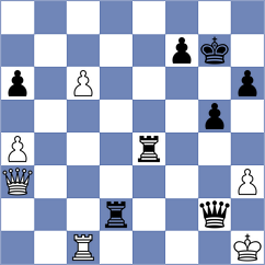 Shehzad - Mei (chess.com INT, 2025)