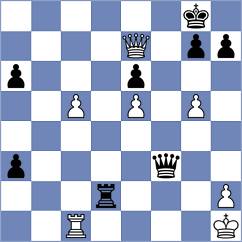 Dardha - Martinez Alcantara (chess.com INT, 2025)