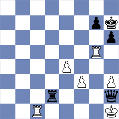 Moehn - Goebel (Playchess.com INT, 2012)
