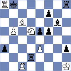 Benaddi - Prydun (chess.com INT, 2022)