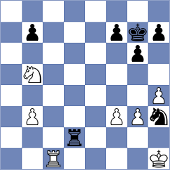 Ibrahimli - Gorovets (chess.com INT, 2025)