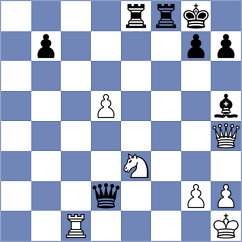 Khabinets - Indjic (chess.com INT, 2022)