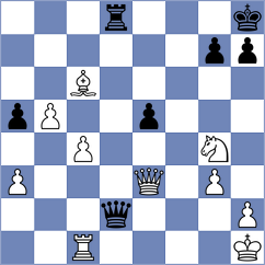 Urazayev - Eltigani (chess.com INT, 2025)