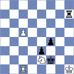 Bouska - Gorodetzky (chess.com INT, 2025)