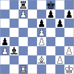 Klukin - Liu (chess.com INT, 2023)
