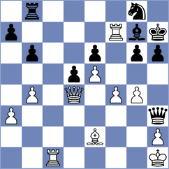 ThaSpy112 - Harteel (Playchess.com INT, 2004)