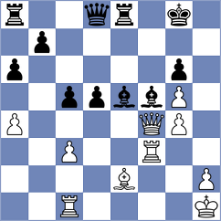 Fock - Weiskopf (Playchess.com INT, 2020)