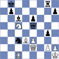 Zeve - Lakner (Canberra, 1995)