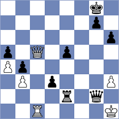 Lauda - Aizenberg (Skopje MKD, 2024)