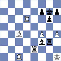 Izuzquiza Gonzalez - Atakishiyev (chess.com INT, 2022)