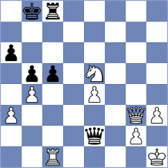 Tulchynskyi - Gerbelli Neto (chess.com INT, 2024)