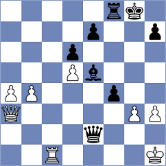 Svane - Andreikin (chess.com INT, 2025)