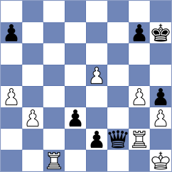 Ballesteros Gonzalez - Frois (Zaragoza, 1997)