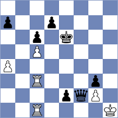 Villalba - Rodrigues Mota (chess.com INT, 2021)
