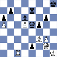 Gosh - Van Kooten (chess.com INT, 2025)