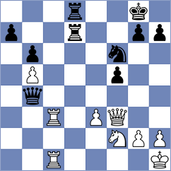 Bach Ngoc Thuy Duong - Fajdetic (chess.com INT, 2023)