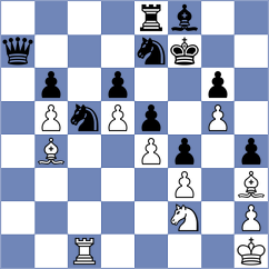 Shuvalov - Harshit (chess.com INT, 2025)