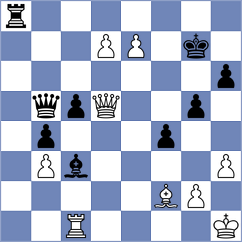 Lehtosaari - Decker (chess.com INT, 2024)