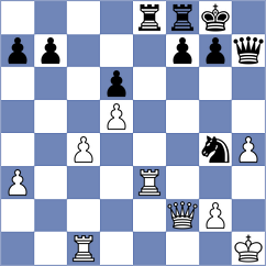 Chabris - Graham (chess.com INT, 2023)