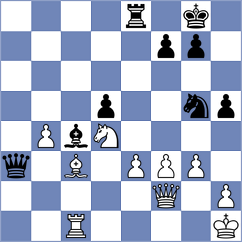 Kozlov - Tari (chess.com INT, 2025)
