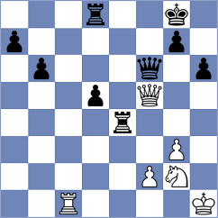 Grkovic - Kajganovic (Nisa, 2003)