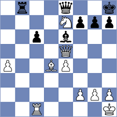 Toro Castaneda - Lopez Rayo (chess.com INT, 2025)