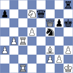 Migdal - Stefkovic (Duisburg, 1999)