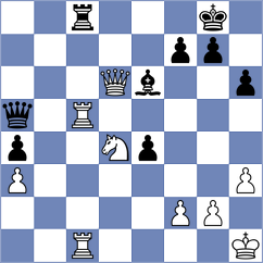 Xiong - Kiewra (Chess.com INT, 2017)