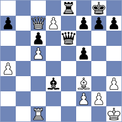 Wieczorek - Jackson (chess.com INT, 2024)