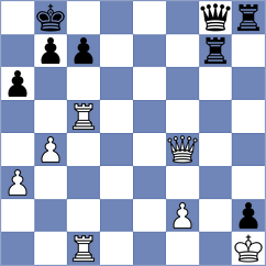 Eilers - Ryabukhin (chess.com INT, 2025)