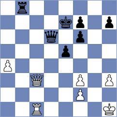 Novikova - Sarkar (chess.com INT, 2023)