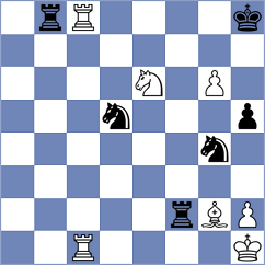 Bauer - La Villa Rivas (chess.com INT, 2025)