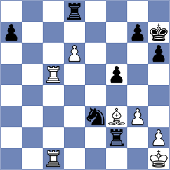 Denishev - Centron Antuna (chess.com INT, 2025)