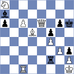 Obolenskikh - Gabdrakhmanov (chess.com INT, 2022)