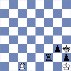 Baskakov - Samsonkin (chess.com INT, 2023)