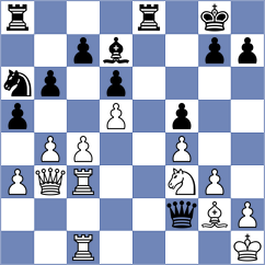 Matveeva - Shkapenko (chess.com INT, 2022)