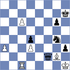 Ianov - Drygalov (chess.com INT, 2021)