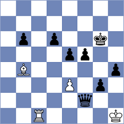 Bykovskiy - Salimiyan (chess.com INT, 2025)