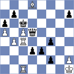 Fernandez Cano - Novikov (chess.com INT, 2024)