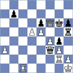 Toncheva - Rudykh (chess.com INT, 2022)