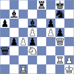 Ortiz Martinez - Fernandez Madrid (Murcia, 1997)